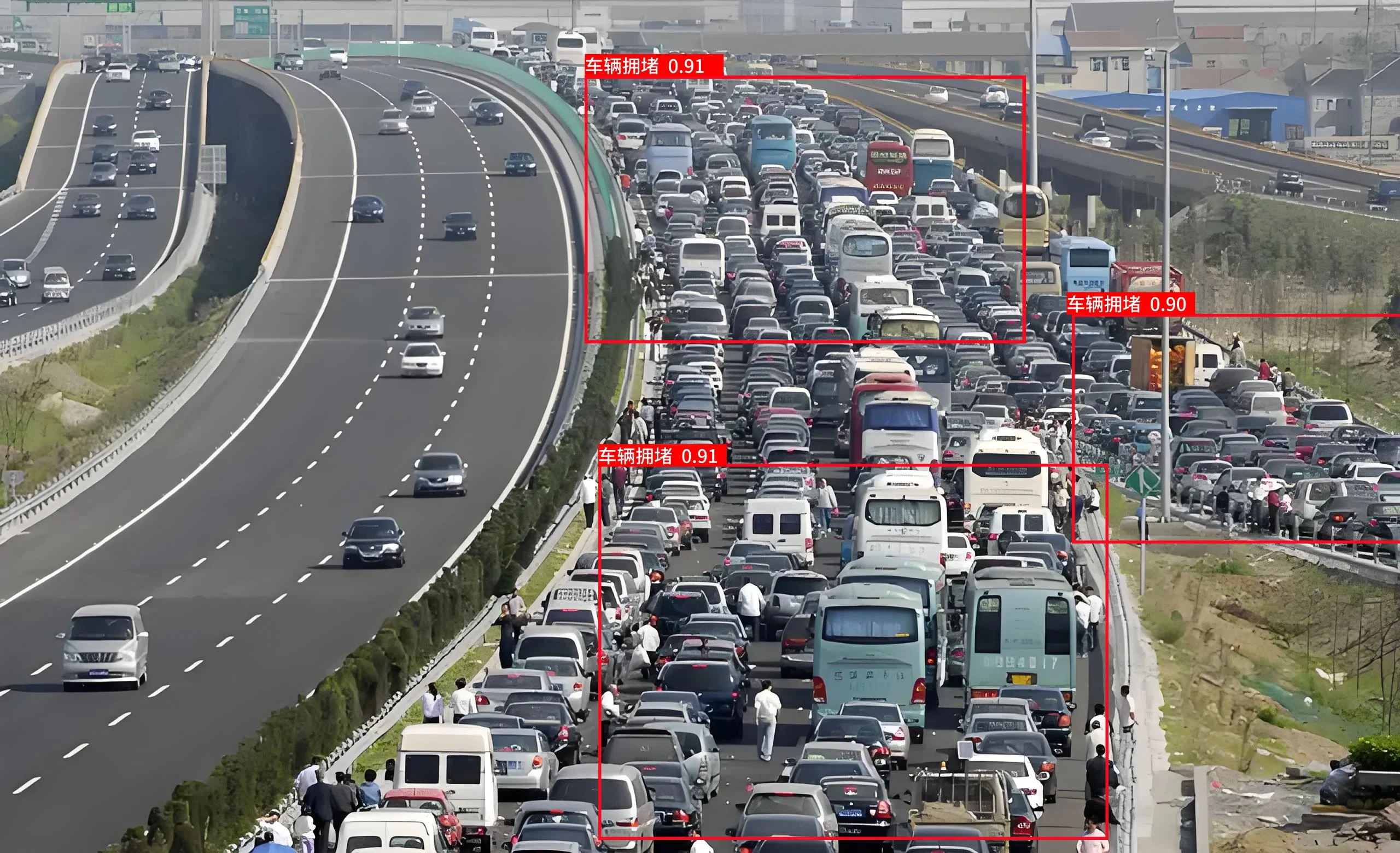 车流拥堵检测